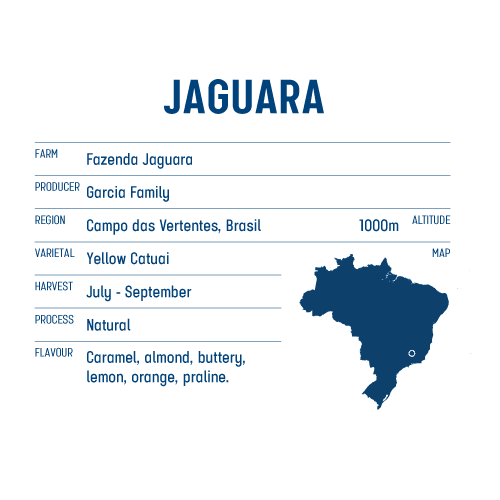 KEEN Jaguara - Brazil